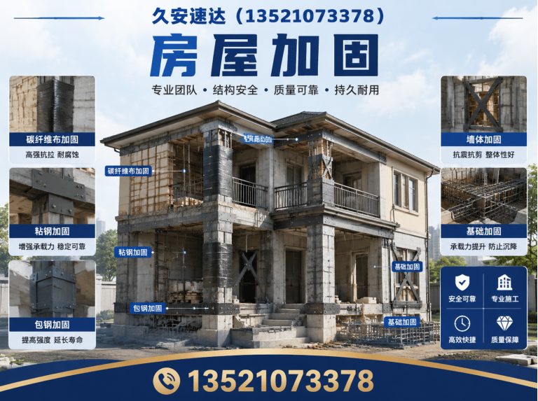 房山区久安速达展示图